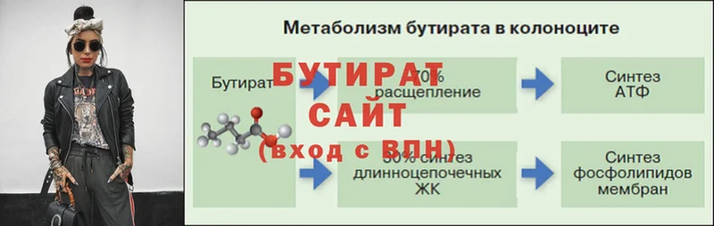 продажа наркотиков  Мышкин  Бутират оксана 